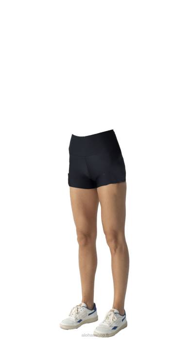 femmesP64N747 Alohas core petit - short econyl noir